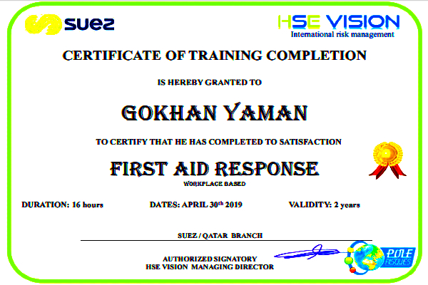 First Aid Response Training Certificate - 2019-2021